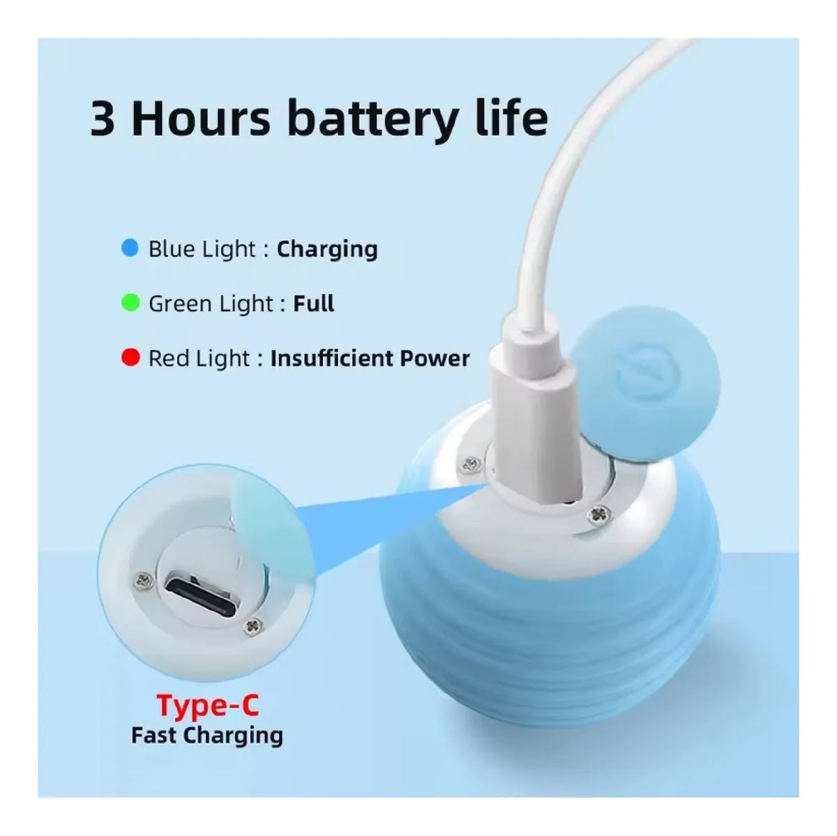 Pelota Eléctrica Inteligente para Gatos - 50% OFF